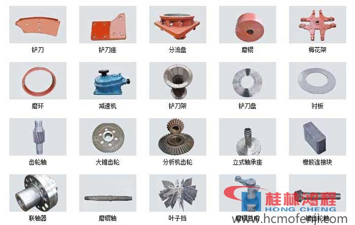 立磨機(jī)主機(jī)零件，立磨